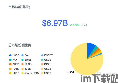 usdt钱包erc怎么转换trc,轻松实现跨链操作(图2)