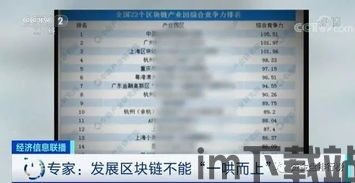30个区块链传销名单,警惕!30个区块链传销名单曝光,投资者需谨慎(图2) 30个区块链传销名单,警惕!30个区块链传销名单曝光,投资者需谨慎(图2)