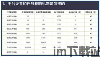 30个区块链传销名单,警惕!30个区块链传销名单曝光,投资者需谨慎(图6) 30个区块链传销名单,警惕!30个区块链传销名单曝光,投资者需谨慎(图6)
