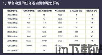 30个区块链传销名单,警惕!30个区块链传销名单曝光,投资者需谨慎(图10) 30个区块链传销名单,警惕!30个区块链传销名单曝光,投资者需谨慎(图10)