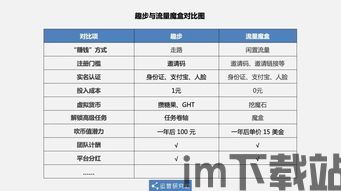 30个区块链传销名单,警惕!30个区块链传销名单曝光,投资者需谨慎(图12) 30个区块链传销名单,警惕!30个区块链传销名单曝光,投资者需谨慎(图12)