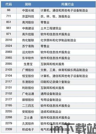 30个区块链传销名单,警惕!30个区块链传销名单曝光,投资者需谨慎(图13) 30个区块链传销名单,警惕!30个区块链传销名单曝光,投资者需谨慎(图13)