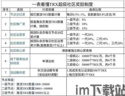 30个区块链传销名单,警惕!30个区块链传销名单曝光,投资者需谨慎(图22) 30个区块链传销名单,警惕!30个区块链传销名单曝光,投资者需谨慎(图22)