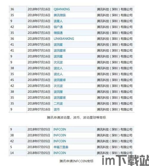 30个区块链传销名单,警惕!30个区块链传销名单曝光,投资者需谨慎(图23) 30个区块链传销名单,警惕!30个区块链传销名单曝光,投资者需谨慎(图23)