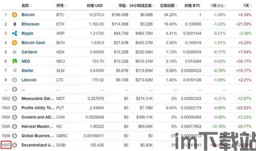 30个区块链传销名单,警惕!30个区块链传销名单曝光,投资者需谨慎(图25) 30个区块链传销名单,警惕!30个区块链传销名单曝光,投资者需谨慎(图25)