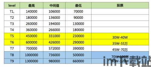 30个区块链传销名单,警惕!30个区块链传销名单曝光,投资者需谨慎(图27) 30个区块链传销名单,警惕!30个区块链传销名单曝光,投资者需谨慎(图27)