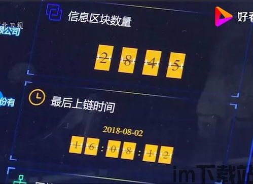 20代区块链价值,20代区块链价值的崛起与展望(图3) 20代区块链价值,20代区块链价值的崛起与展望(图3)