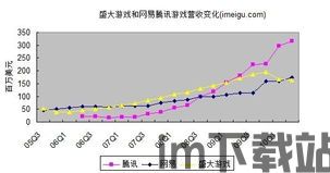 G买卖安卓版(图4)