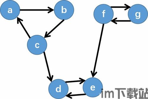 popular任务,如何打造热门话题与高效内容(图8)