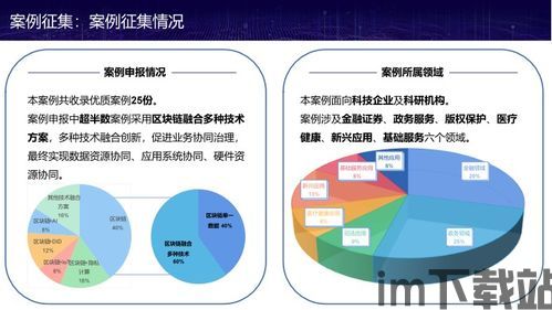 45个区块链平台,区块链平台概览(图22) 45个区块链平台,区块链平台概览(图22)