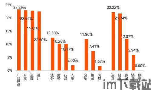 2020零撸区块链,揭秘零成本参与区块链项目的秘密(图3) 2020零撸区块链,揭秘零成本参与区块链项目的秘密(图3)