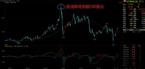 比特币今日,价格波动与市场动态分析(图15) 比特币今日,价格波动与市场动态分析(图15)