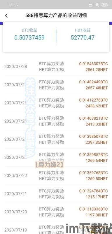 比特币到账,影响因素及常见问题解答(图4) 比特币到账,影响因素及常见问题解答(图4)