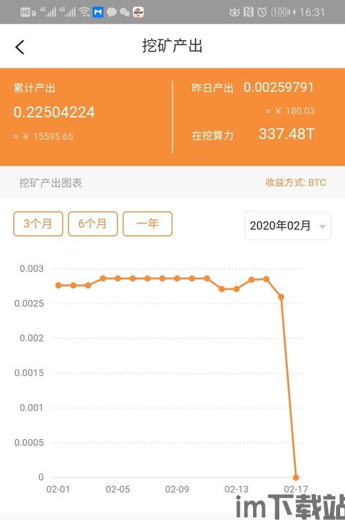 比特币到账,影响因素及常见问题解答(图6) 比特币到账,影响因素及常见问题解答(图6)