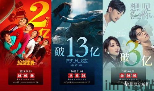 阿凡达2全球实时票房多少亿,阿凡达2全球实时票房突破22亿美元，领跑影史票房榜(图7)