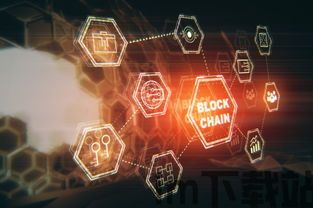 51信用卡有区块链(图1) 51信用卡有区块链(图1)