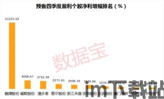 50只区块链股,50只值得关注的区块链股票(图3)