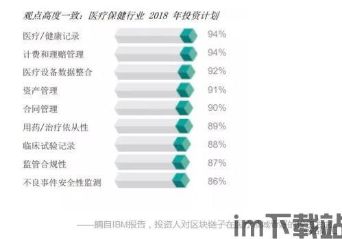 2020全球区块链定会,技术创新与行业应用并行发展(图8) 2020全球区块链定会,技术创新与行业应用并行发展(图8)