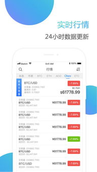 125家区块链名单(图2)