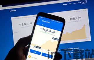 coinbase转账usdt到钱包地址,coinbase交易平台入口(图3)