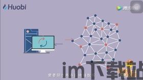 100问 区块链,区块链100问文字版(图8) 100问 区块链,区块链100问文字版(图8)