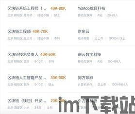 360 奇虎区块链平台,探索数字时代的创新与机遇(图2) 360 奇虎区块链平台,探索数字时代的创新与机遇(图2)