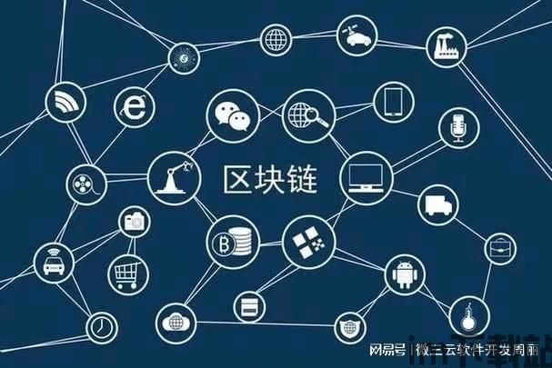 118个区块链,区块链技术概述(图3) 118个区块链,区块链技术概述(图3)