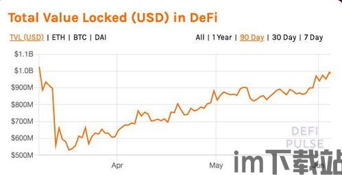 usdt以太坊钱包对接,USDT以太坊钱包对接详解(图12) usdt以太坊钱包对接,USDT以太坊钱包对接详解(图12)