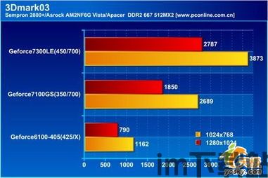 gs策略功能,GS策略在视觉SLAM中的应用与功能解析(图1) gs策略功能,GS策略在视觉SLAM中的应用与功能解析(图1)