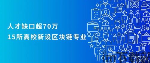 2020新区块链,2020年新区块链技术发展趋势与展望(图11) 2020新区块链,2020年新区块链技术发展趋势与展望(图11)
