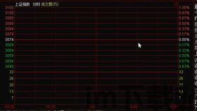 比特币合约交割怎么算,比特币合约交割的计算方式详解(图4) 比特币合约交割怎么算,比特币合约交割的计算方式详解(图4)
