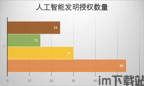 0429区块链,2024年4月29日的创新与展望(图16)