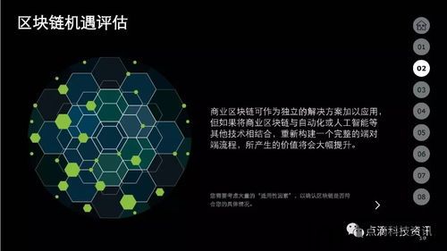 0429区块链,2024年4月29日的创新与展望(图19)