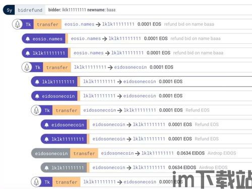 imtoken协议,安全、便捷的数字资产管理之道(图1)