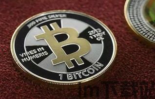 比特币最低价,比特币最低价的历史与现状分析(图4) 比特币最低价,比特币最低价的历史与现状分析(图4)