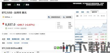 50名区块链女士,50位引领变革的杰出女性(图14)
