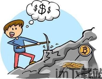 什么是比特币矿难,什么是比特币矿难?(图6) 什么是比特币矿难,什么是比特币矿难?(图6)
