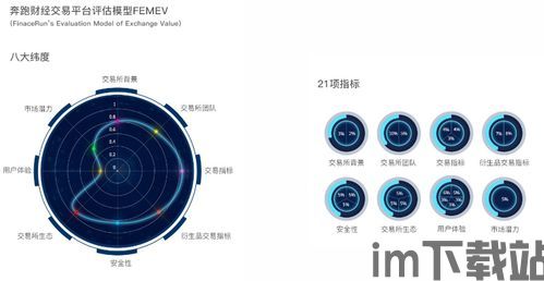 《明说区块链》,什么是区块链?(图7) 《明说区块链》,什么是区块链?(图7)