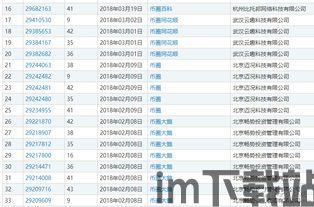 25个区块链黑话,揭秘区块链领域的25个黑话,让你成为圈内高手(图5) 25个区块链黑话,揭秘区块链领域的25个黑话,让你成为圈内高手(图5)