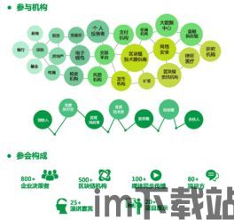 5.18杭州无界区块链,无界区块链(图5) 5.18杭州无界区块链,无界区块链(图5)
