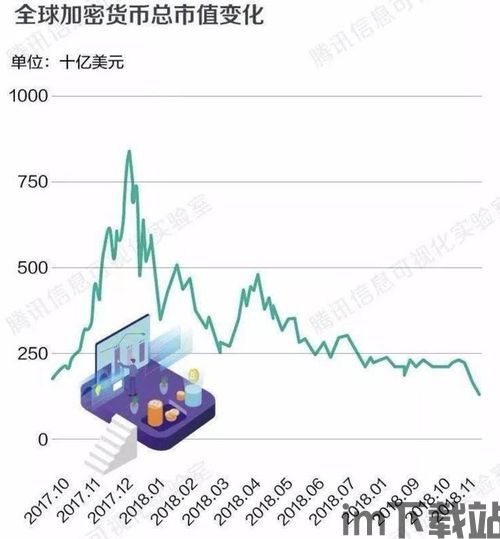 靠比特币暴富的90后,他们的财富故事与启示(图2)