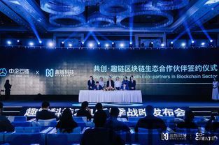 2019区块链大会趣链,2024区块链大会(图1) 2019区块链大会趣链,2024区块链大会(图1)