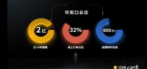 USDT钱包线上消费,便捷与安全的数字货币支付新选择(图4) USDT钱包线上消费,便捷与安全的数字货币支付新选择(图4)