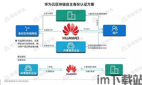 《明说区块链》,什么是区块链?(图11) 《明说区块链》,什么是区块链?(图11)