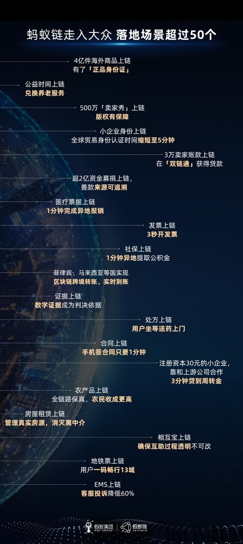 《明说区块链》,什么是区块链?(图21) 《明说区块链》,什么是区块链?(图21)