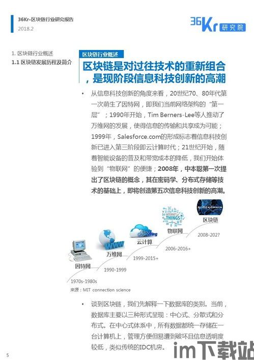 36kr 区块链,重塑未来数字世界的基石(图4) 36kr 区块链,重塑未来数字世界的基石(图4)