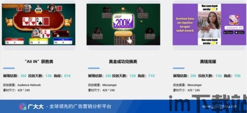 梦境链接 买量素材 特点,梦境链接买量素材特点解析(图1) 梦境链接 买量素材 特点,梦境链接买量素材特点解析(图1)