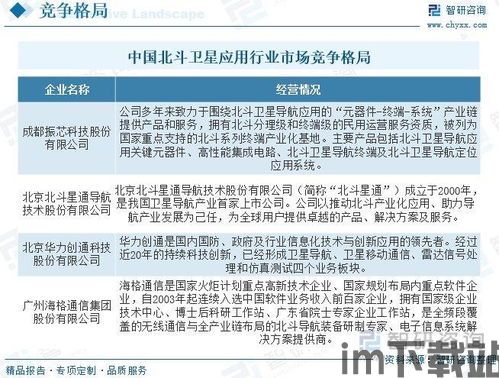 游戏的应用发展动态,技术创新与市场趋势分析(图4) 游戏的应用发展动态,技术创新与市场趋势分析(图4)