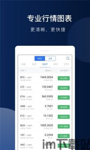欧易okex钱包usdt被盗(图1) 欧易okex钱包usdt被盗(图1)