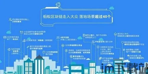 2020最有价值区块链,技术革新与市场展望(图4) 2020最有价值区块链,技术革新与市场展望(图4)